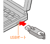 本製品のキャップをはずして、パソコンのUSBポートに挿し込みます。