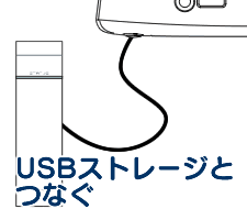 USBストレージとつなぐ