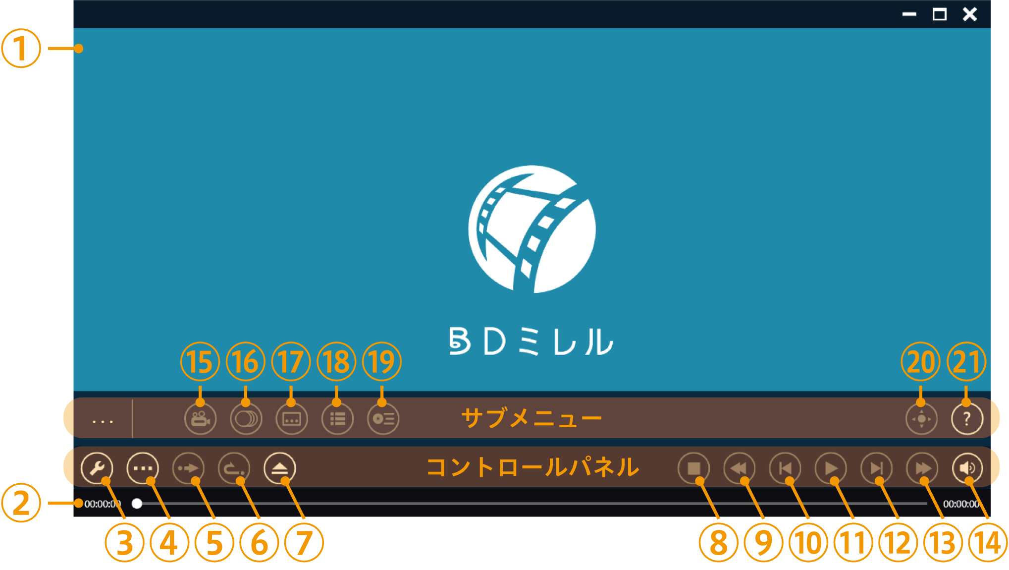 DVDミレル　I-O DATA ブルーレイドライブ共通 詳細ガイド | アイ・オー・データ機器