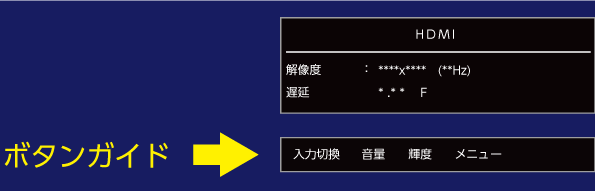 CU271AB-Fシリーズ 詳細ガイド | アイ・オー・データ機器