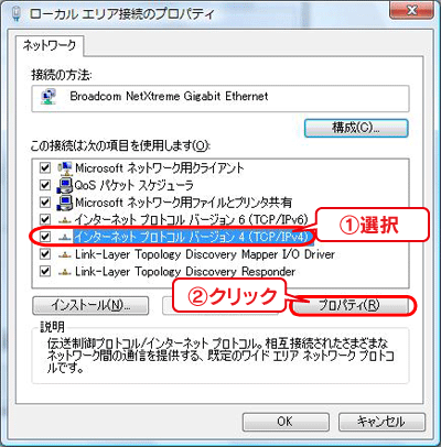 インターネットプロトコル バージョン4(TCP/IPv4)