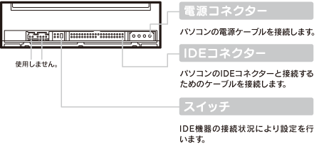 hCuw