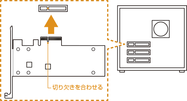 GV-4K60/PCIE 詳細ガイド | アイ・オー・データ機器