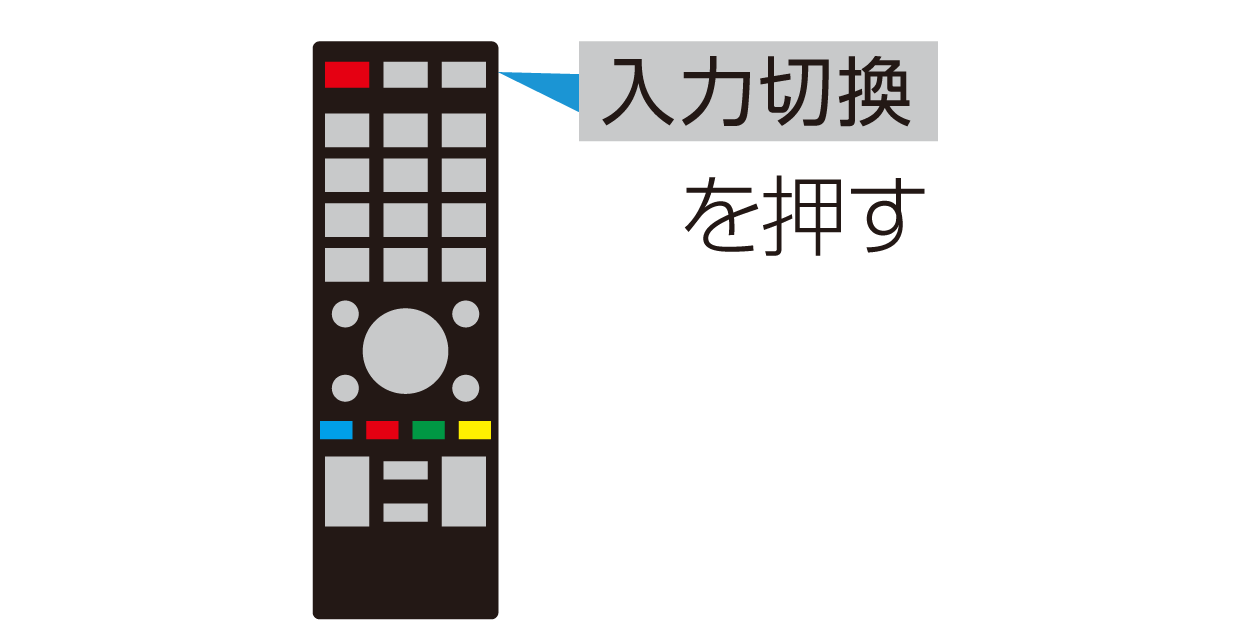 GV-HDREC,GV-HDREC/E 詳細ガイド | アイ・オー・データ機器