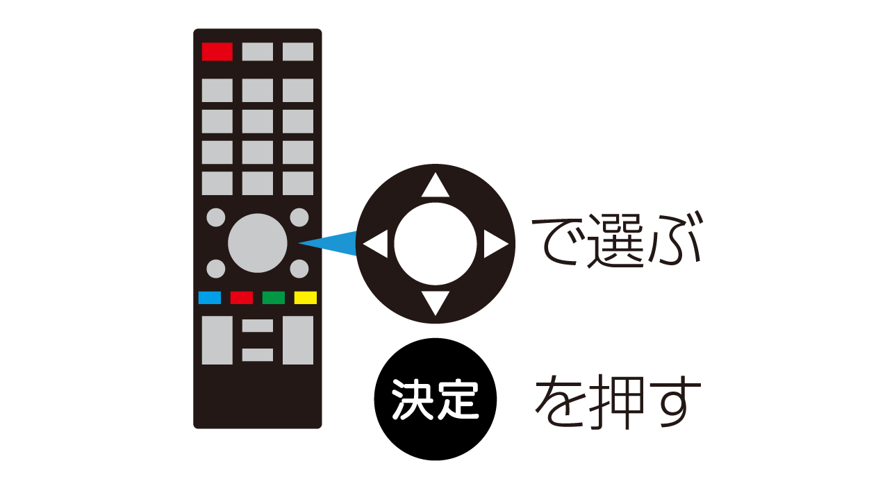 GV-HDREC,GV-HDREC/E 詳細ガイド | アイ・オー・データ機器
