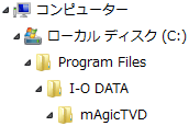 FWAddPortツリー図