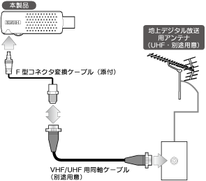 mݒn^bv