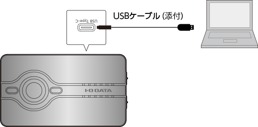 GV-US2C/HD 詳細ガイド | アイ・オー・データ機器 GV-US2C/HD 詳細ガイド | アイ・オー・データ機器