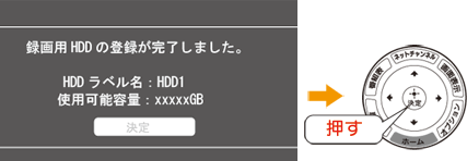 uo^v