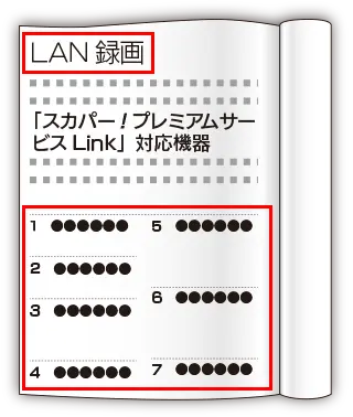 RECBOX RS/LS 詳細ガイド | アイ・オー・データ機器