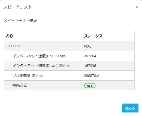 スピードテスト結果