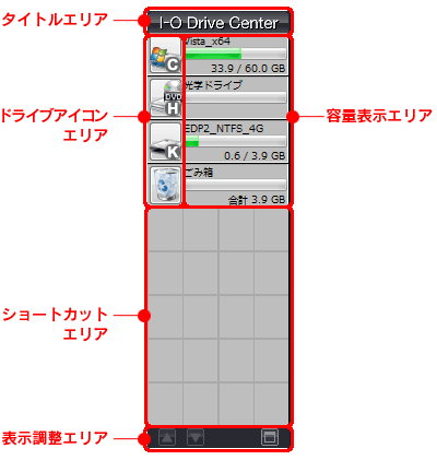 uI-O Drive Centerv̊eʂ̖̂Ƌ@\܂B