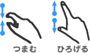 ズーム