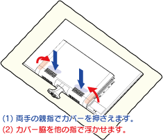 ̐ewŃJo[A̎wŃJo[̘e𕂂