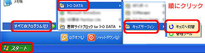 X^[gj[AmׂẴvOi܂̓vOjnmI-O DATAnmLbYT[tBnmLbY֐ؑցn̏ɃNbNƁAqipҁj[hɐ؂ւ܂B