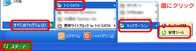 mX^[gnmׂẴvOi܂̓vOjn[I-O DATAnmLbYT[tBnmǗc[n̏ɃNbN܂B