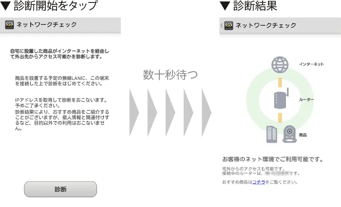 ESL-USB1 USBポートガード/本体1個ストッパー6個セット ESL-USB1