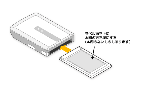 ファーストマニュアルA 問題と要点　デジタル教材　パソコン　iPod ファーストマニュアルA 問題と要点 デジタル教材 パソコン iPod