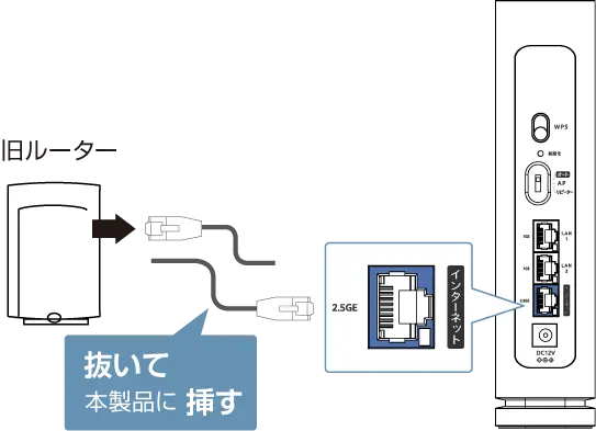 WN-7D36QR 詳細ガイド | アイ・オー・データ機器
