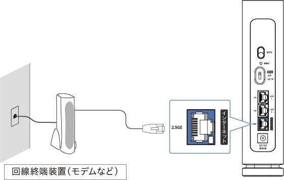 WN-7D36QR 詳細ガイド | アイ・オー・データ機器