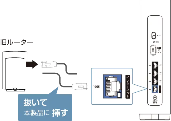 WN-7T94XR 詳細ガイド | アイ・オー・データ機器