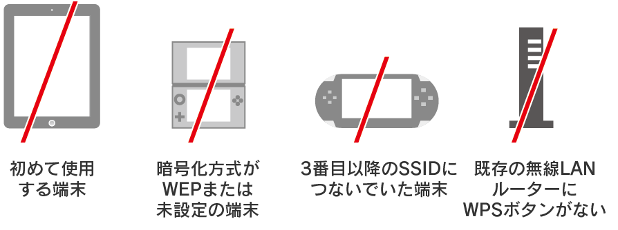 Wn Ax33gr 画面で見るマニュアル アイ オー データ機器