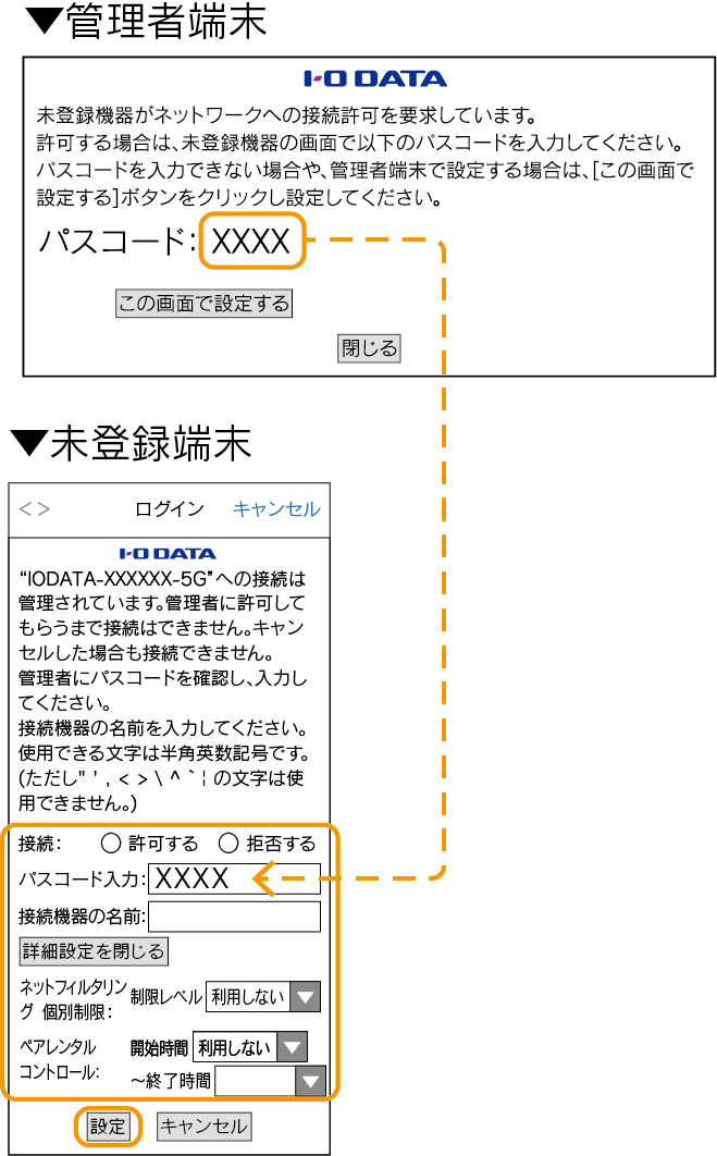 Wn Ax2033gr2 詳細ガイド アイ オー データ機器