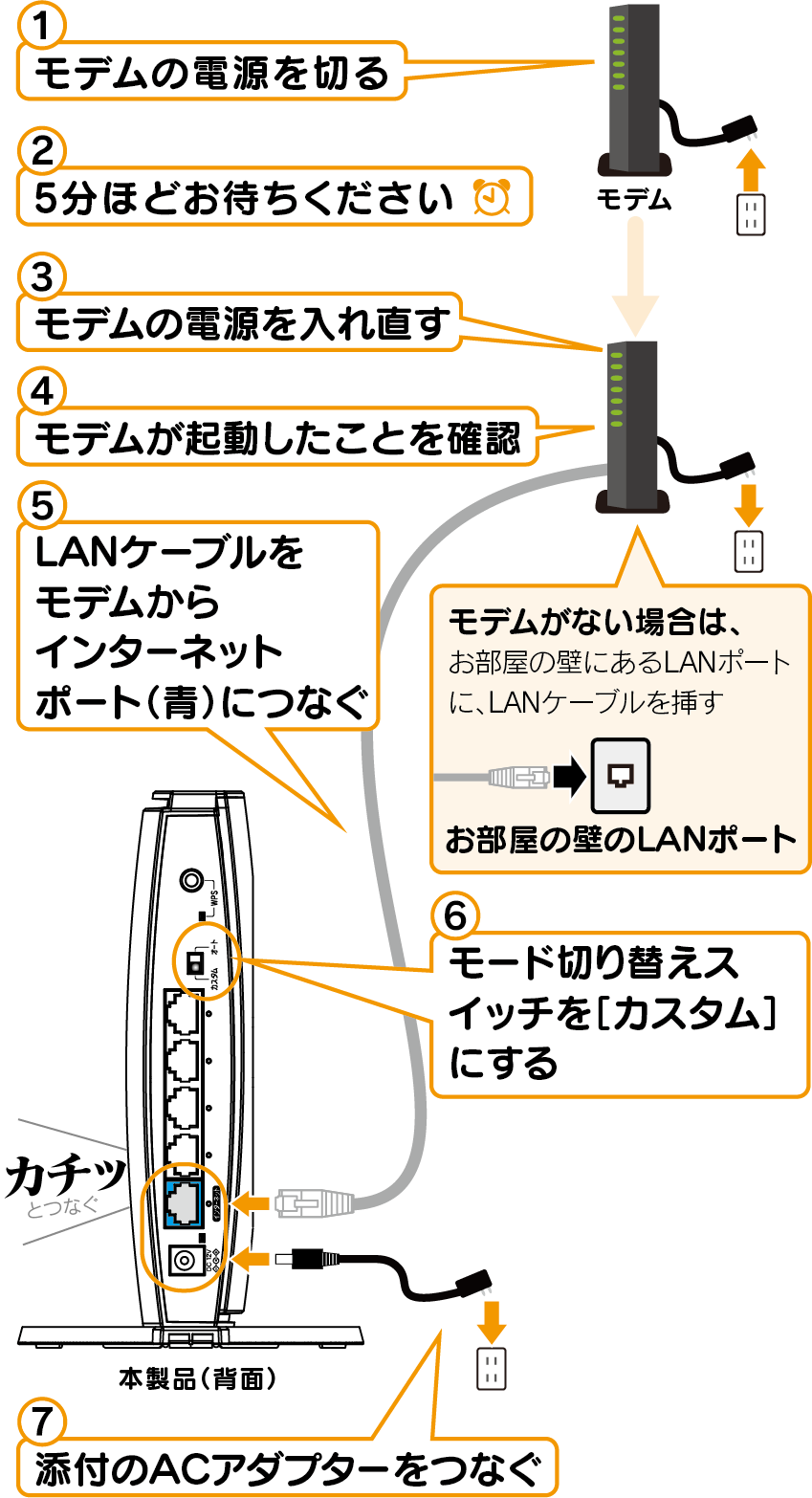 WN-AX2033GR2 詳細ガイド | アイ・オー・データ機器