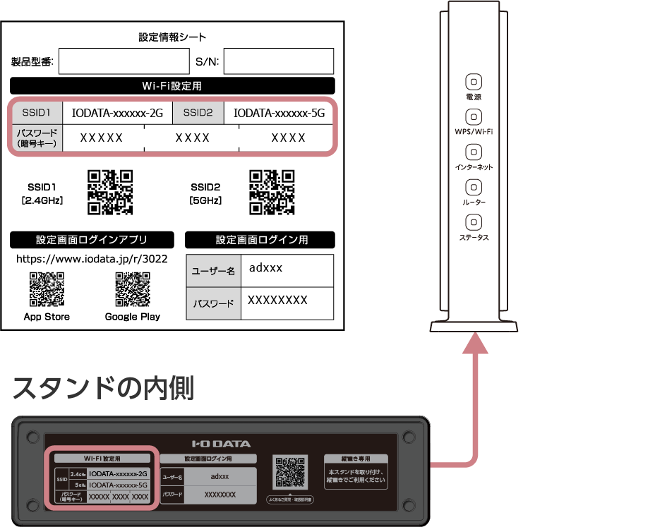 WN-DAX5400QR 詳細ガイド | アイ・オー・データ機器 WN-DAX5400QR 詳細ガイド | アイ・オー・データ機器