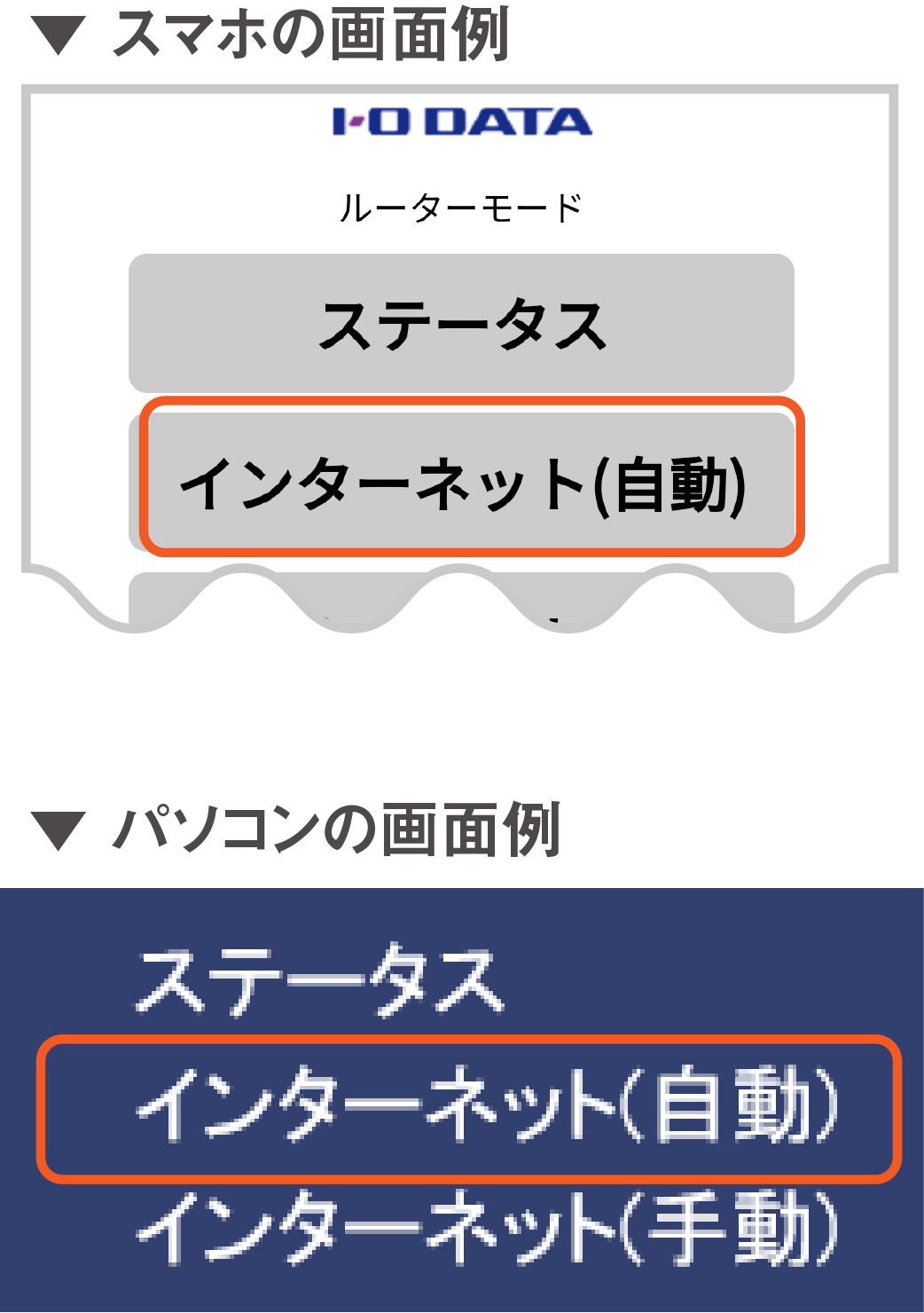 Wn Deax1800grシリーズ 詳細ガイド アイ オー データ機器 Wn Deax1800grシリーズ 詳細ガイド アイ オー データ機器