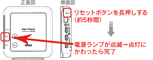 工場出荷時設定に戻す