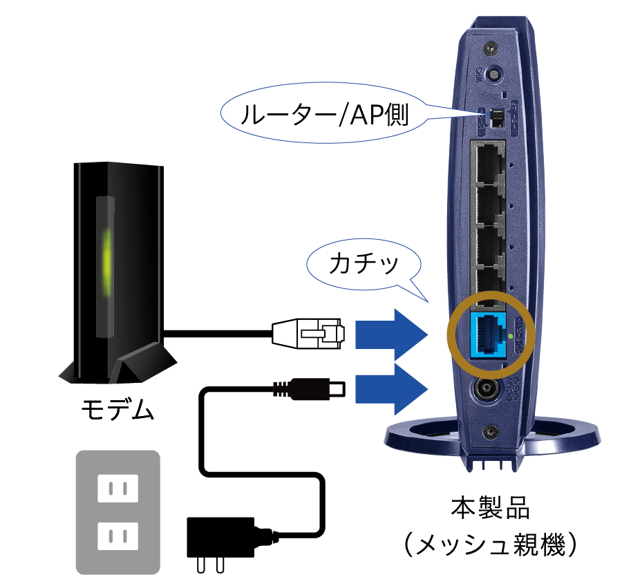 アイ・オー・データWi-Fiルーター WN-DX1167GR 新品未使用