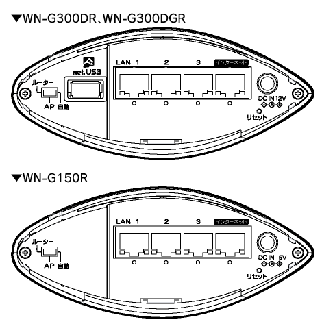 wʐ}