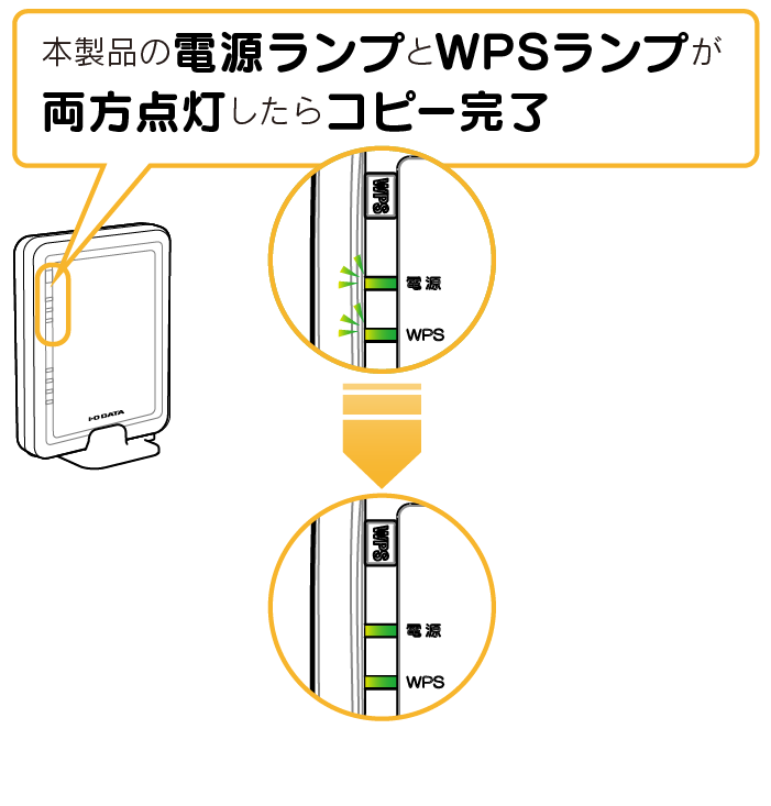 Wn G300r3 画面で見るマニュアル アイ オー データ機器