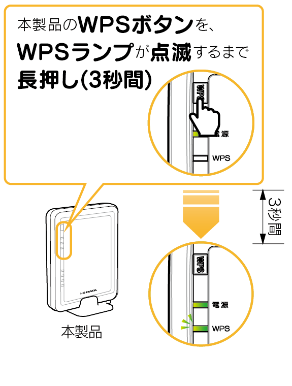Wn G300r3 画面で見るマニュアル アイ オー データ機器 Wn G300r3 画面で見るマニュアル アイ オー データ機器