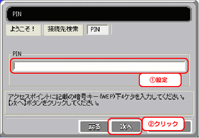 パスワード入力