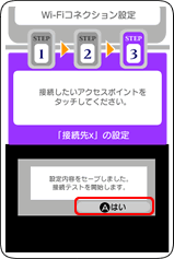 はい
