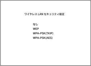 セキュリティ方式選択