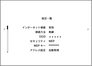 確認