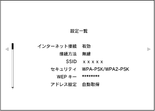 確認