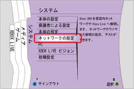ネットワークの設定