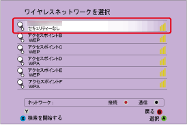 AP選択