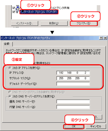 IPݒ