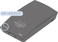 ステータスランプ