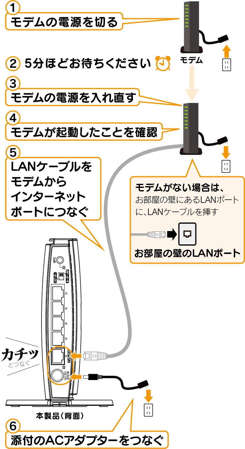 Wn Pl1167ex01 詳細ガイド アイ オー データ機器 Wn Pl1167ex01 詳細ガイド アイ オー データ機器
