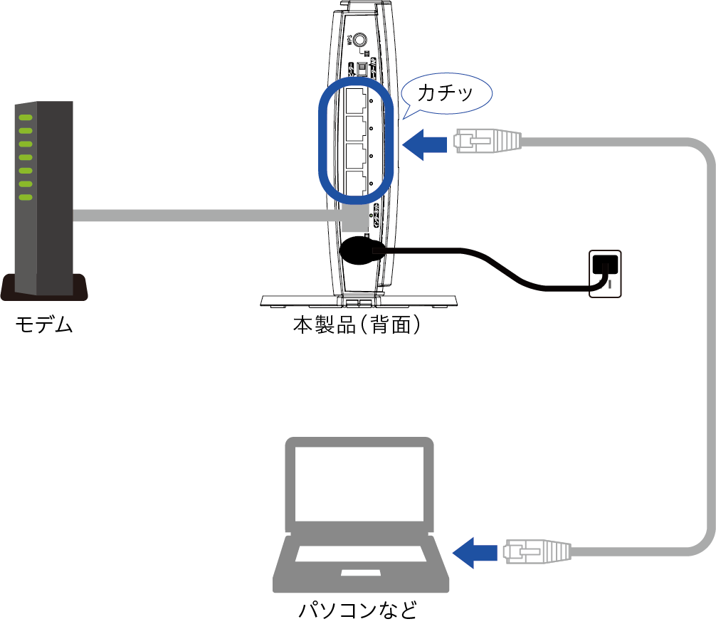 WN-PL1167EX02 詳細ガイド | アイ・オー・データ機器