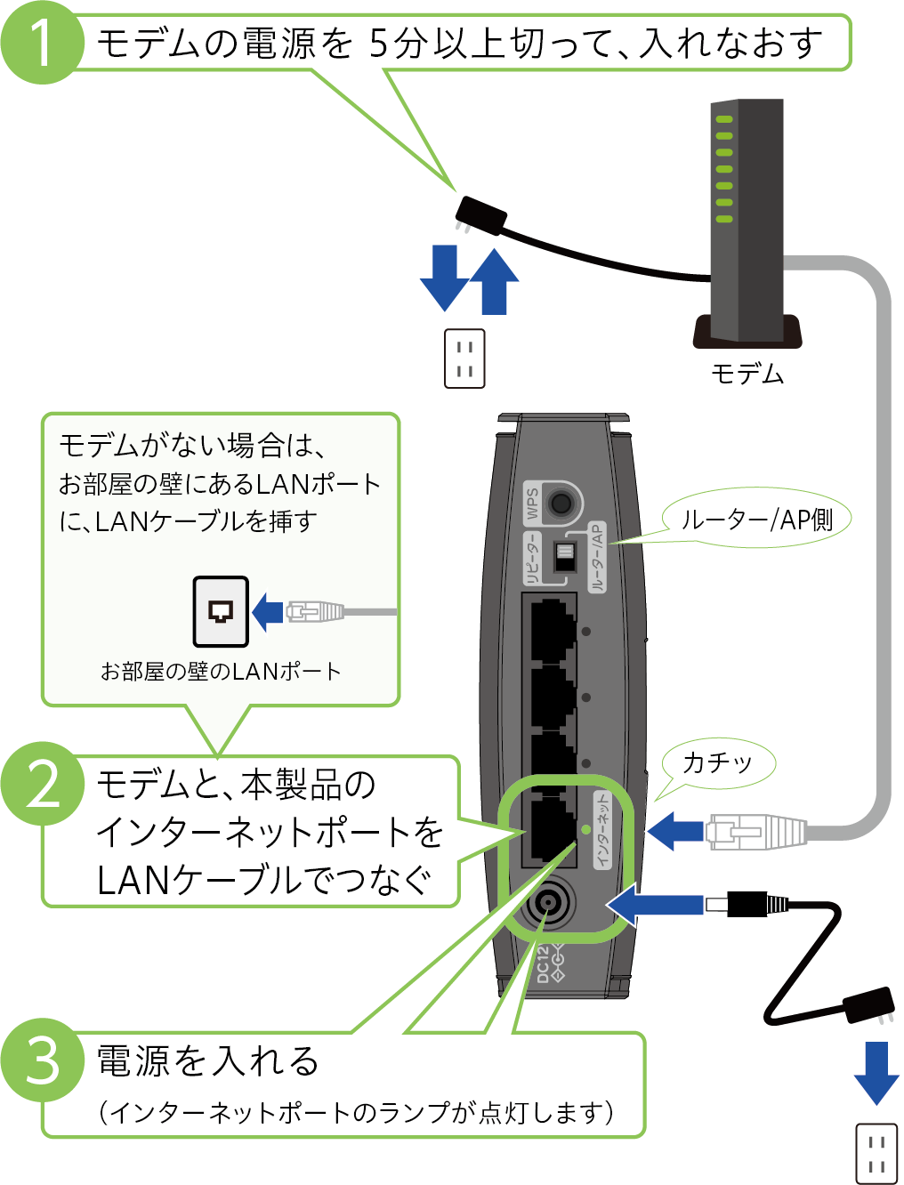 Wn Sx300シリーズ 詳細ガイド アイ オー データ機器