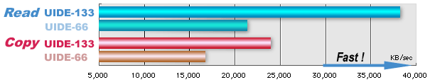 HDBENCH.gif (16147 oCg)