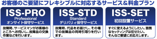 お客様のご要望にフレキシブルに対応するサービス&料金プラン