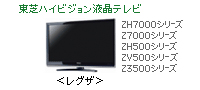 東芝ハイビジョン液晶テレビ<レグザ>とつながる